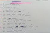 11. března 2022 - 8.A Aj Life style_4