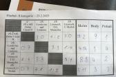 23. února 2023 Florbal 4. - 5. třída_6